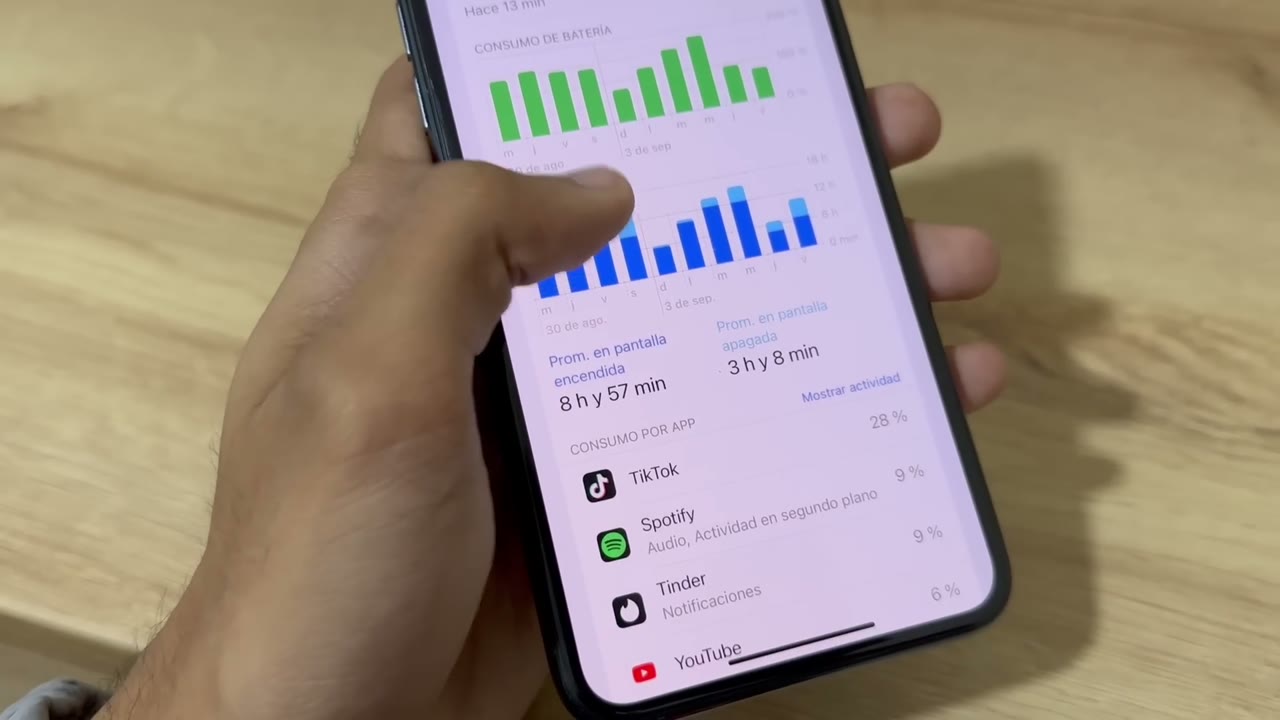 Consumo de batería por app en el iPhone con TikTok, Spotify y YouTube en la lista