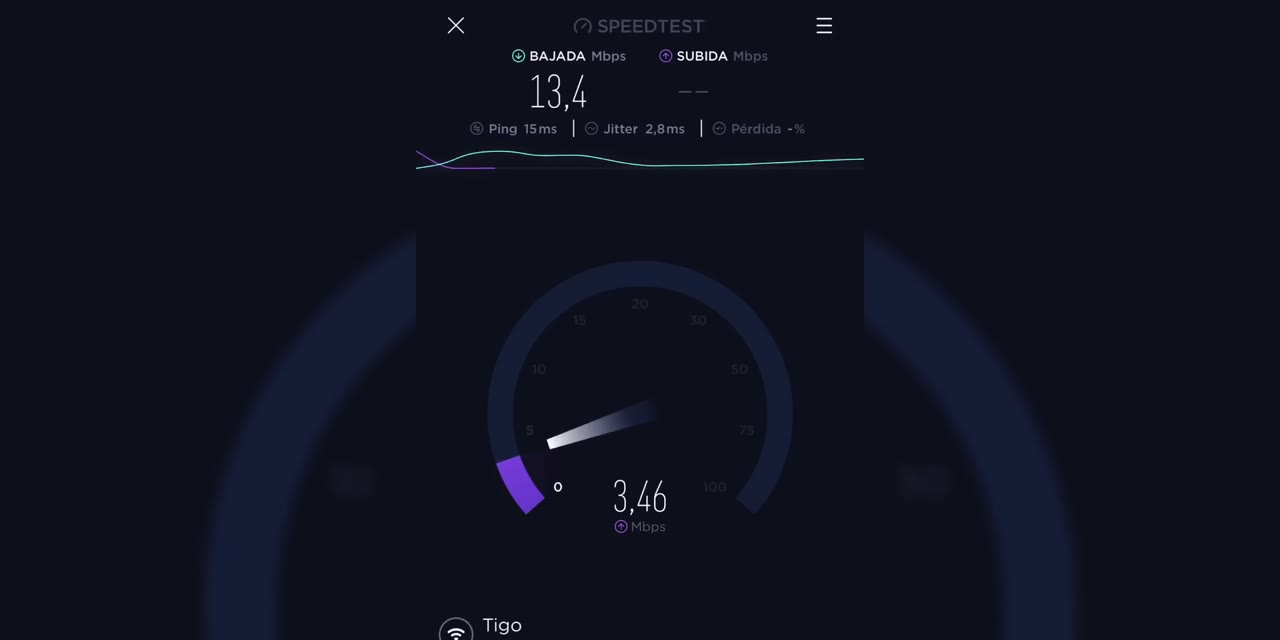 Resultado de la prueba antes del cambio: 13,4 megas de bajada y 3,46 de subida